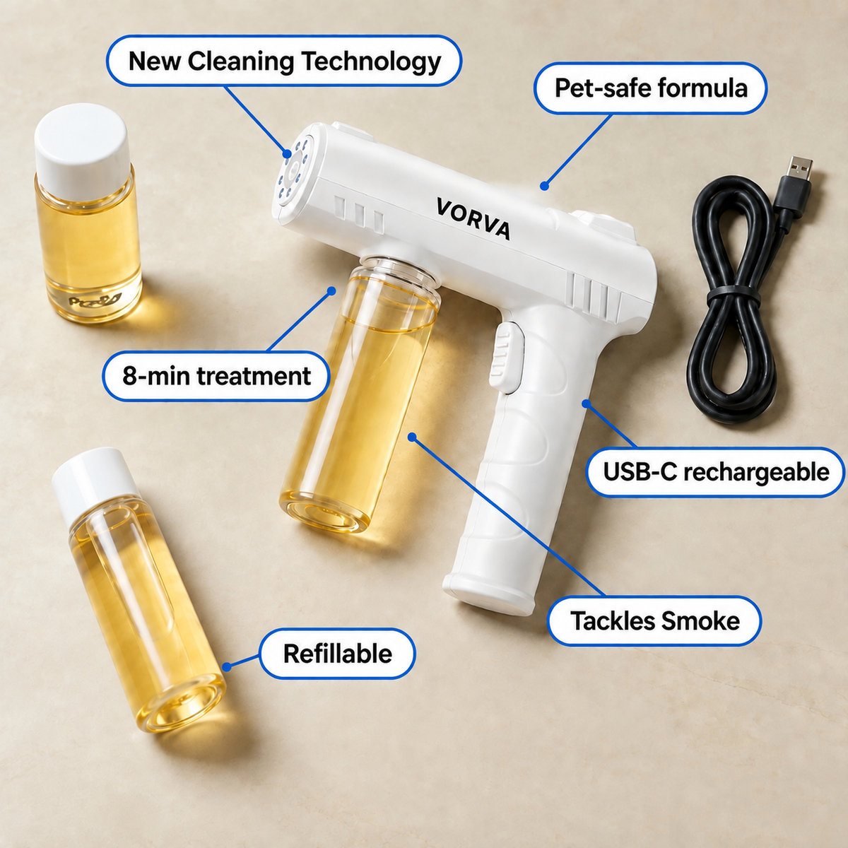 Vorva Odor Rescue Pro